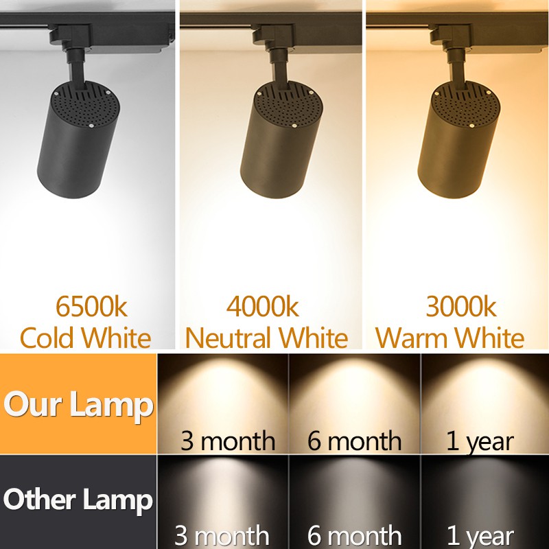 スポット Led COB LED トラックライト天井装飾レー - Decor Lighting Fixtures のレビューと価格