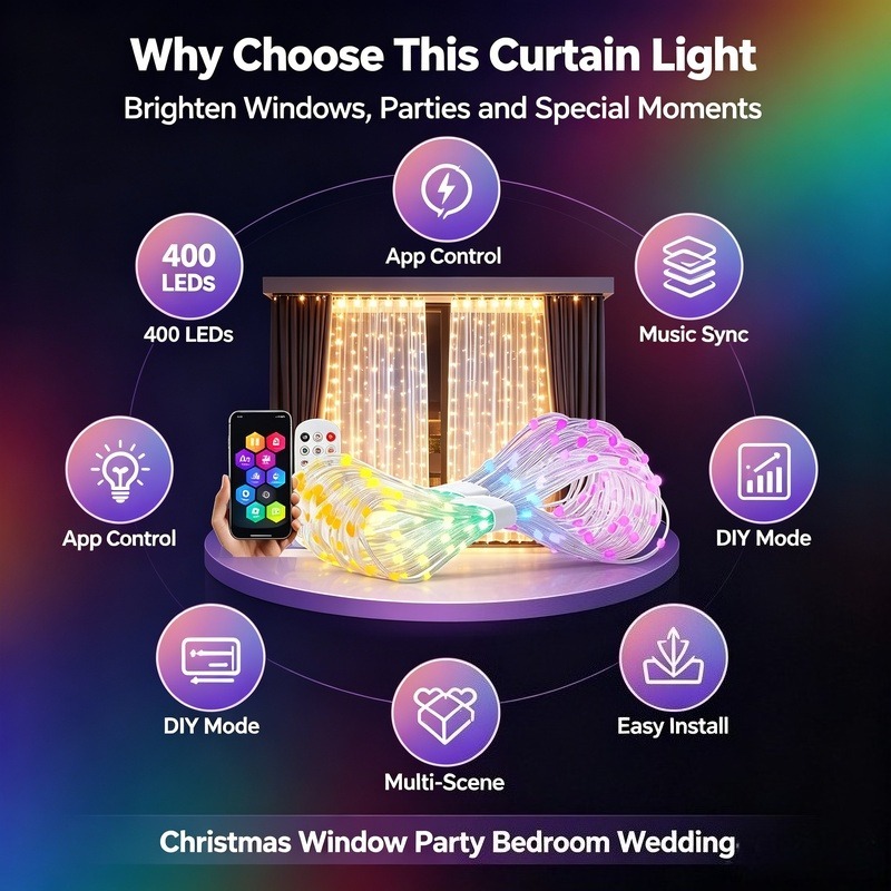 USB電源式アプリ制御LEDカーテンライト、クリスマス、窓、 - Fairy Light Curtain のレビューと価格